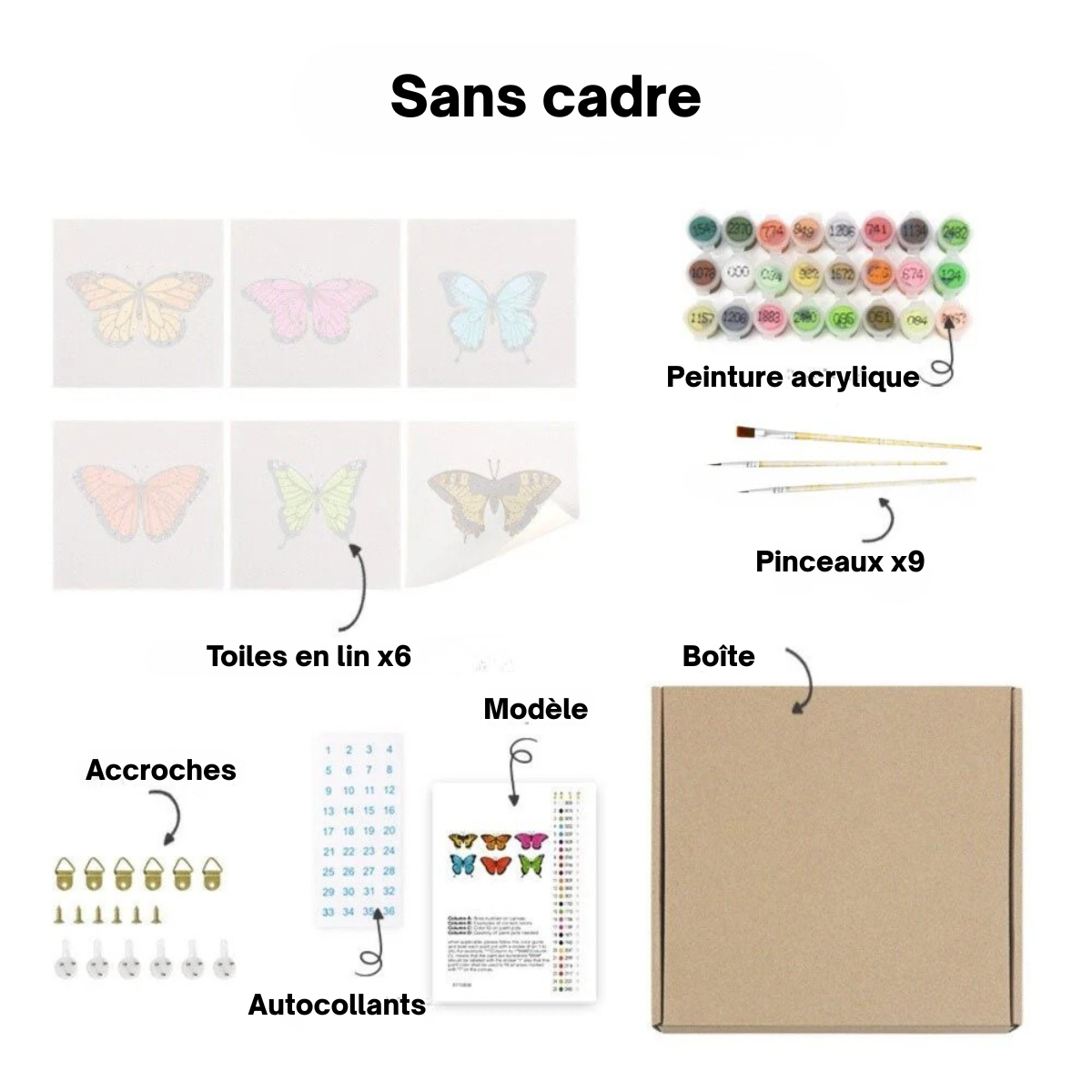 Kit de peinture aux numéros - Cocktail Set