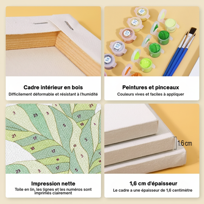 Kit de peinture aux numéros - Cocktail Set